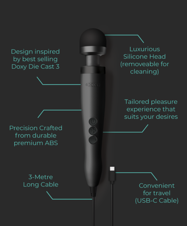 doxy-3-usb-c-infograph-mb