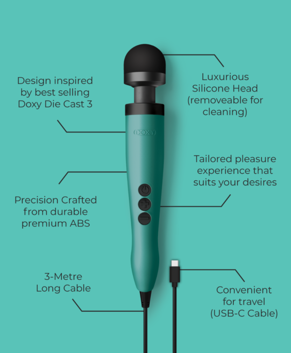 doxy-3-usb-c-infograph-tq-_1