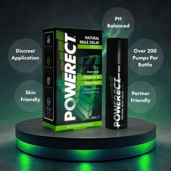 powerect-natural-delay-spray-key-features